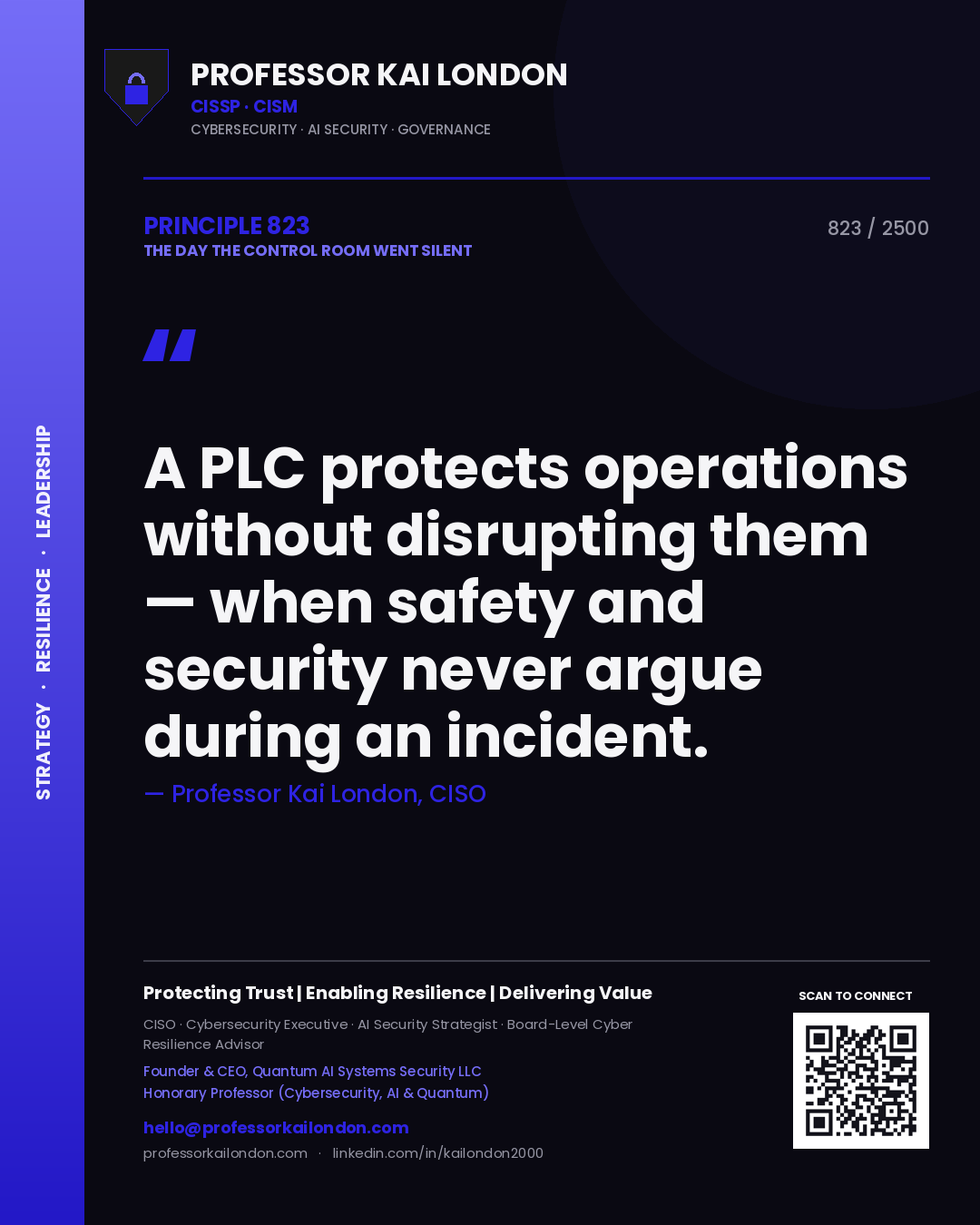 Quote card by Professor Kai London reading 'A PLC protects operations without disrupting them — when safety and security never argue during an incident.'. From the book The Day the Control Room Went Silent.