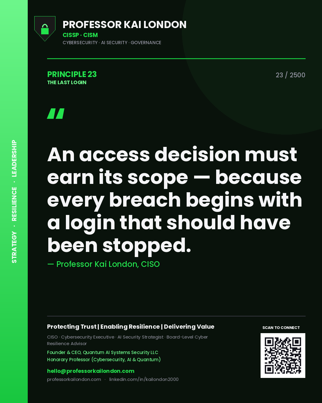 Quote card by Professor Kai London reading 'An access decision must earn its scope — because every breach begins with a login that should have been stopped.'. From the book The Last Login.