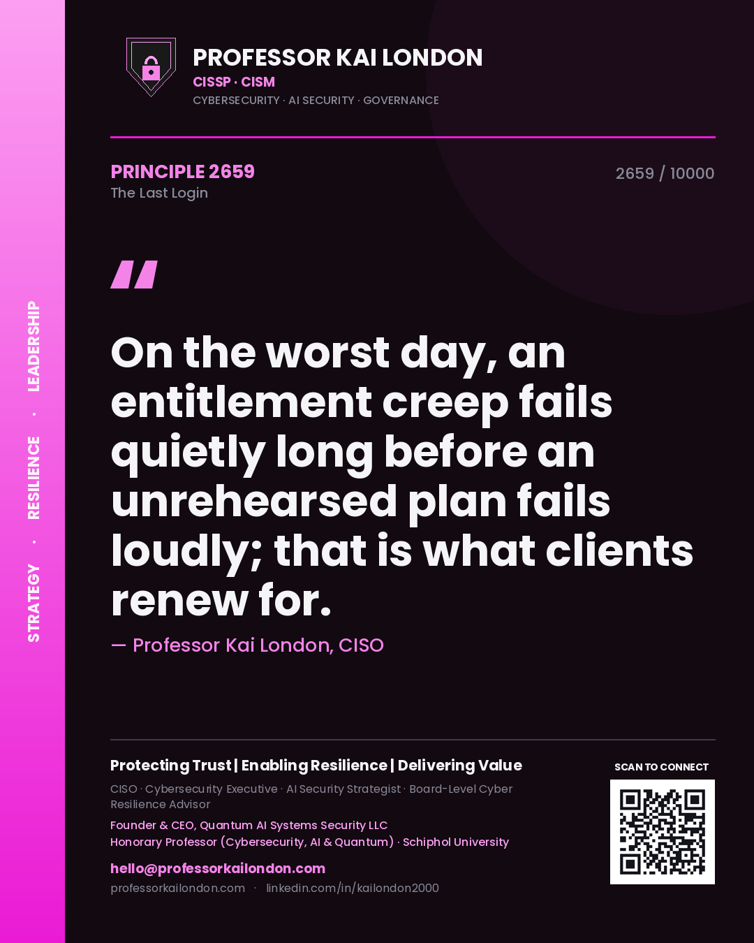 Professor Kai London principle 2659: On the worst day, an entitlement creep fails quietly long before an unrehearsed plan fails loudly; that is what clients renew for.