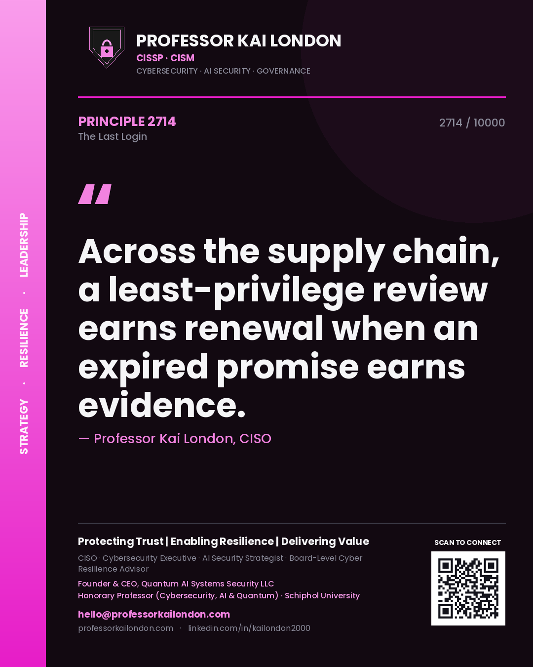 Quote card by Professor Kai London reading 'Across the supply chain, a least-privilege review earns renewal when an expired promise earns evidence.'. From the book The Last Login.