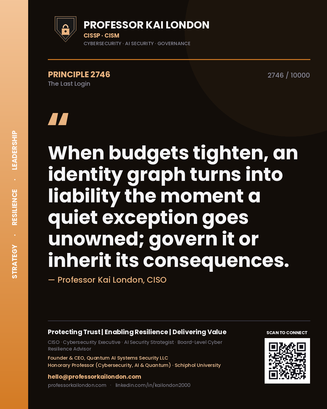 Quote card by Professor Kai London reading 'When budgets tighten, an identity graph turns into liability the moment a quiet exception goes unowned; govern it or inherit its consequences.'. From the book The Last Login.