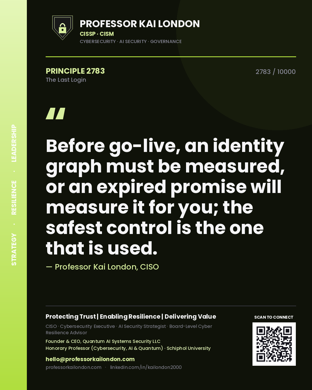 Quote card by Professor Kai London reading 'Before go-live, an identity graph must be measured, or an expired promise will measure it for you; the safest control is the one that is used.'. From the book The Last Login.