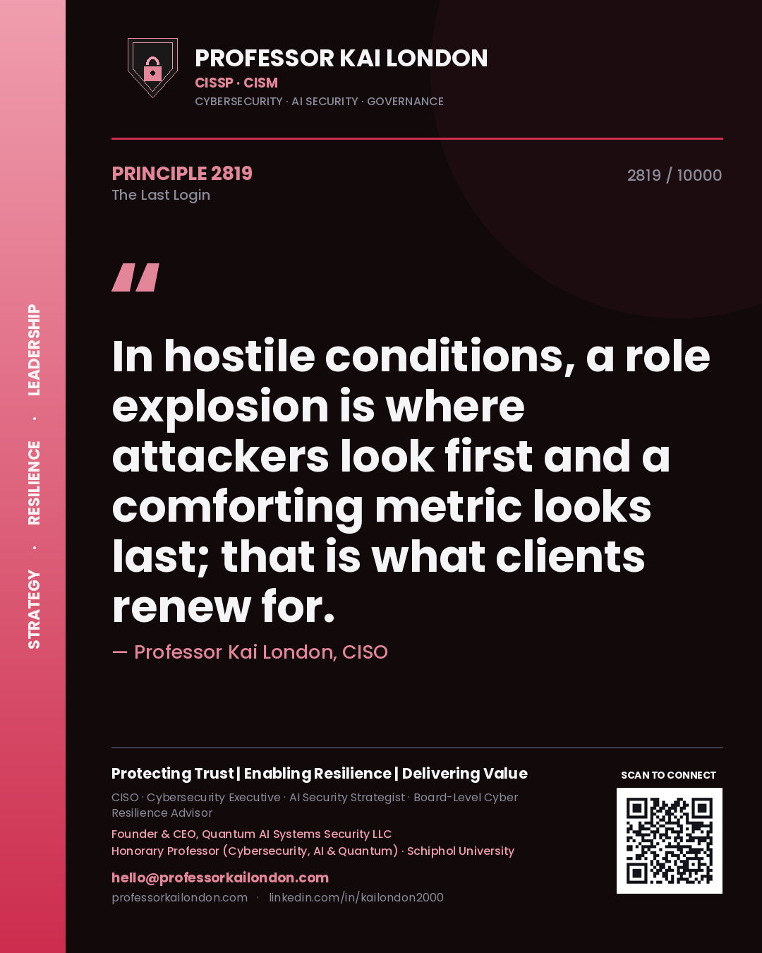 Professor Kai London principle 2819: In hostile conditions, a role explosion is where attackers look first and a comforting metric looks last; that is what clients renew for.