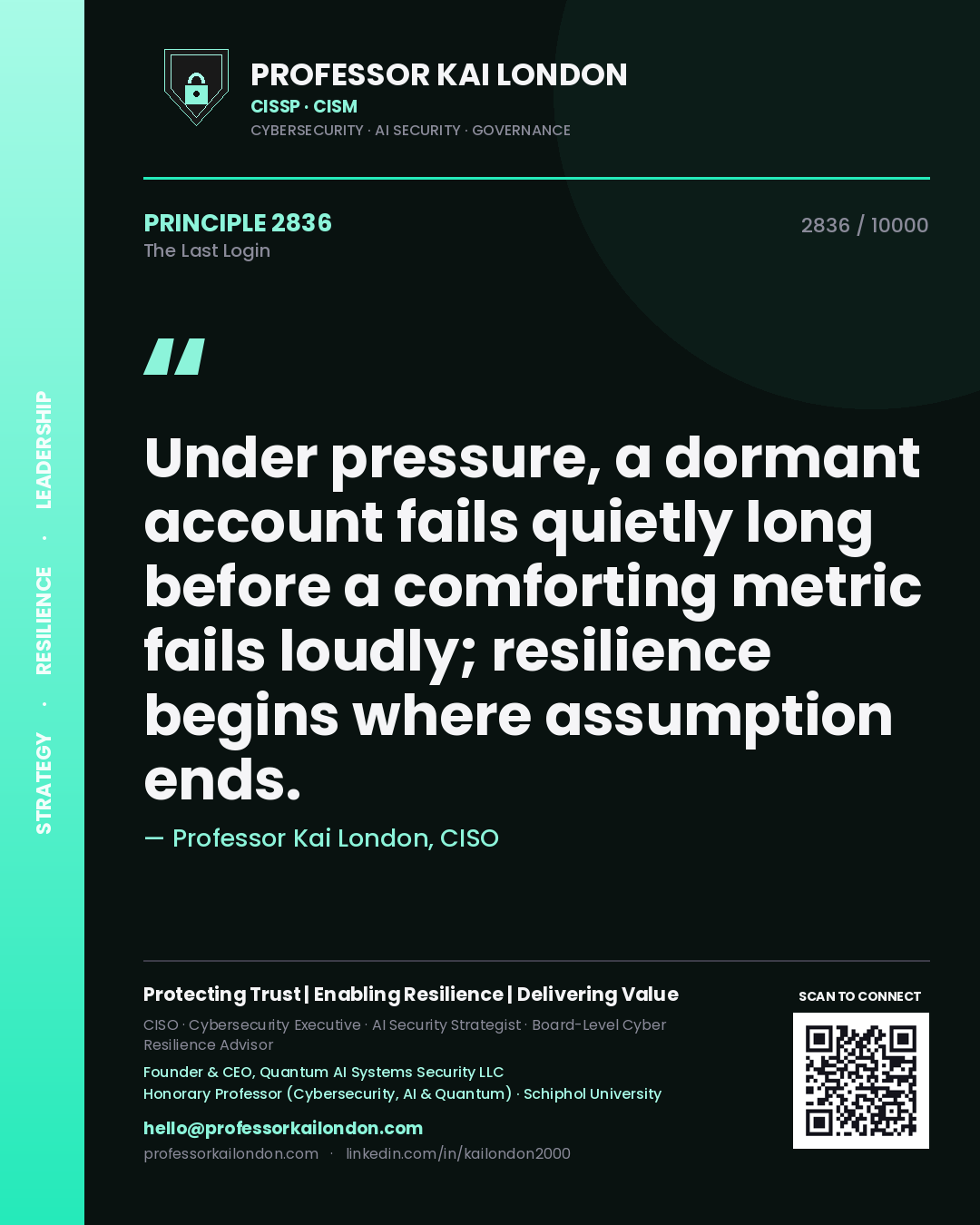 Quote card by Professor Kai London reading 'Under pressure, a dormant account fails quietly long before a comforting metric fails loudly; resilience begins where assumption ends.'. From the book The Last Login.