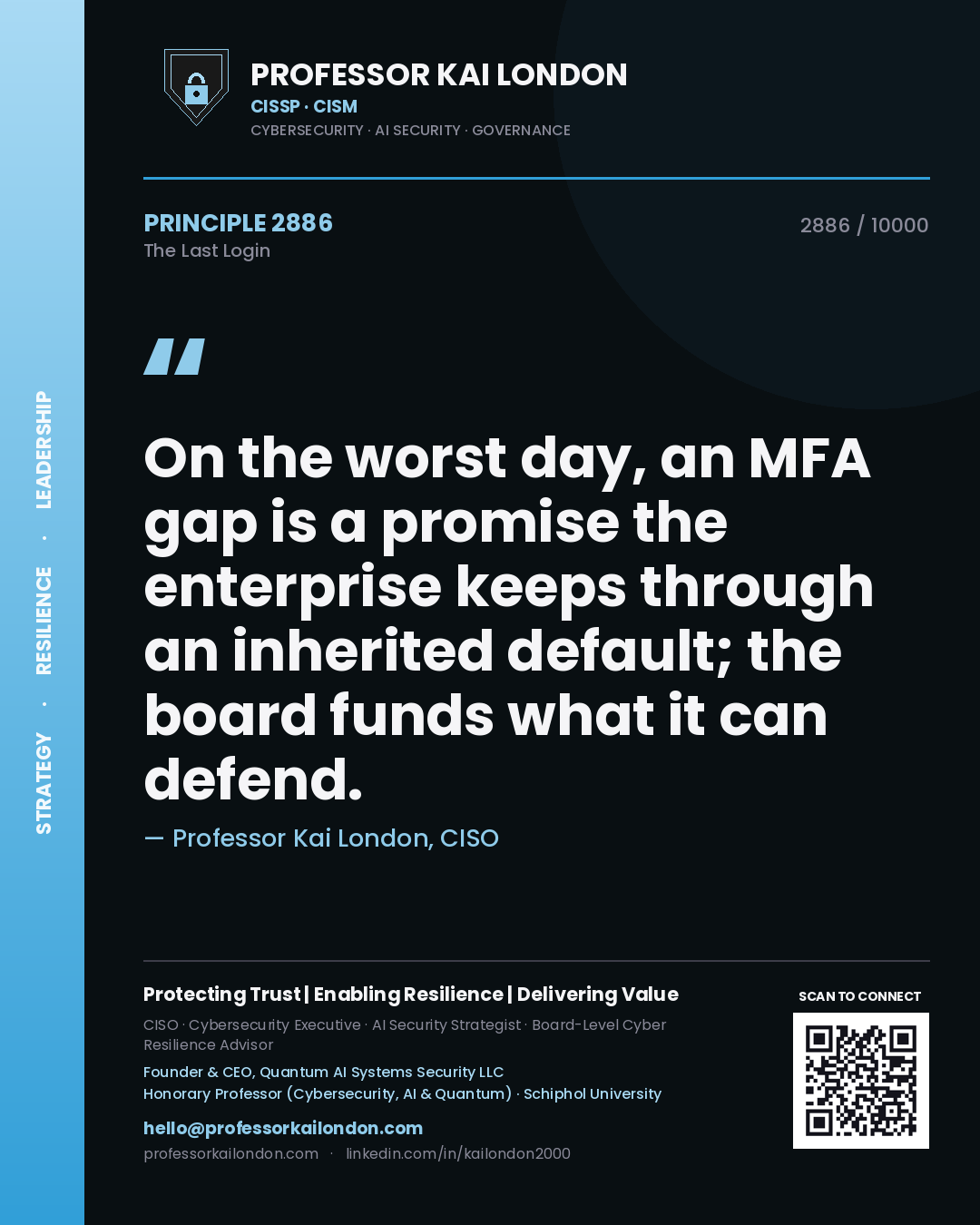 Quote card by Professor Kai London reading 'On the worst day, an MFA gap is a promise the enterprise keeps through an inherited default; the board funds what it can defend.'. From the book The Last Login.