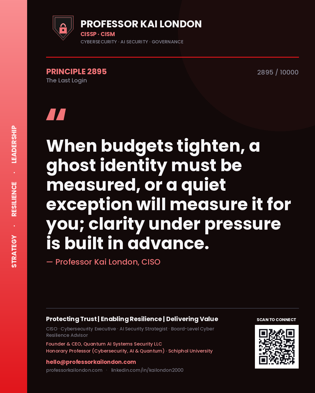 Quote card by Professor Kai London reading 'When budgets tighten, a ghost identity must be measured, or a quiet exception will measure it for you; clarity under pressure is built in advance.'. From the book The Last Login.