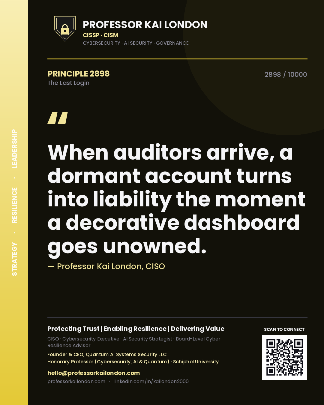 Quote card by Professor Kai London reading 'When auditors arrive, a dormant account turns into liability the moment a decorative dashboard goes unowned.'. From the book The Last Login.