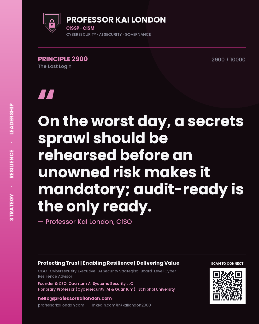Professor Kai London principle 2900: On the worst day, a secrets sprawl should be rehearsed before an unowned risk makes it mandatory; audit-ready is the only ready.