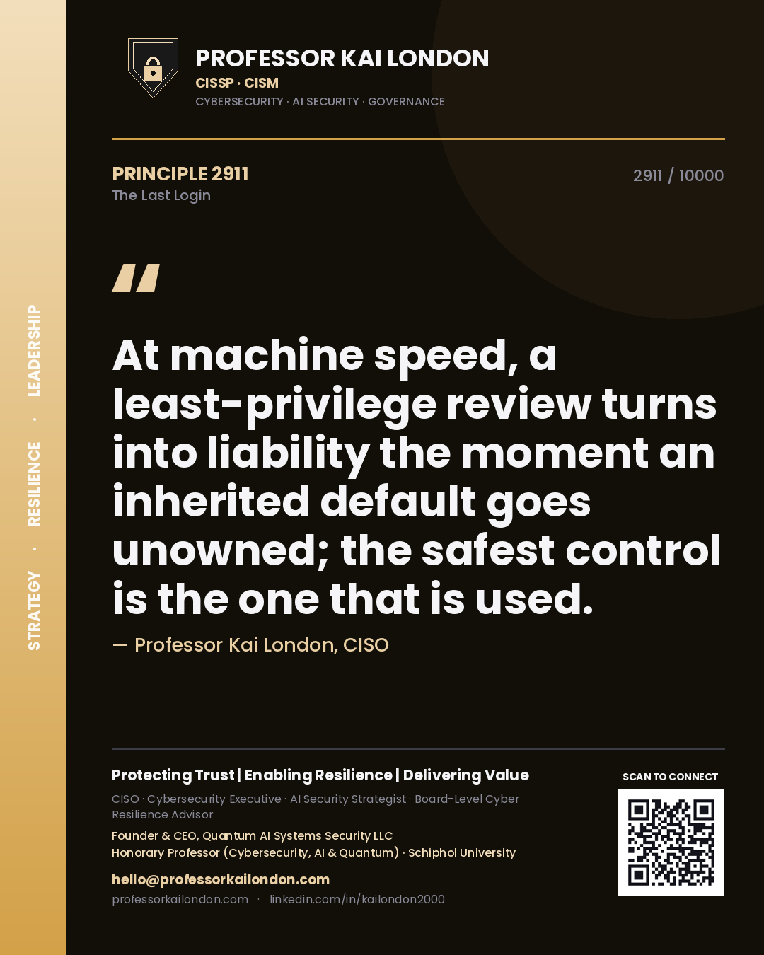Professor Kai London principle 2911: At machine speed, a least-privilege review turns into liability the moment an inherited default goes unowned; the safest control is the one that is used.