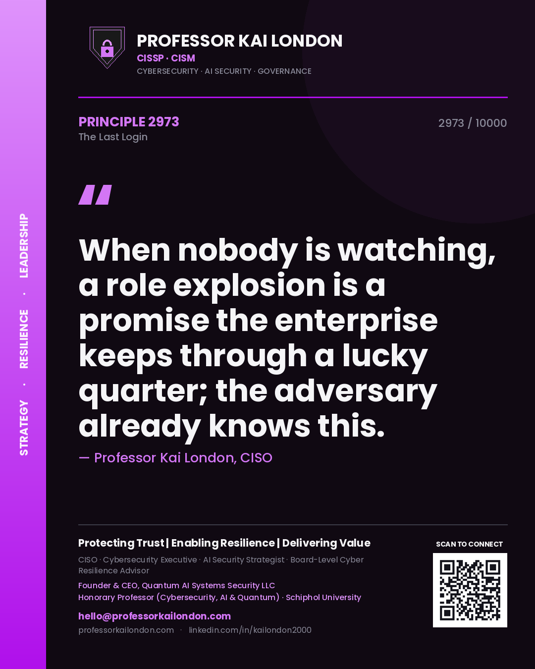 Professor Kai London principle 2973: When nobody is watching, a role explosion is a promise the enterprise keeps through a lucky quarter; the adversary already knows this.