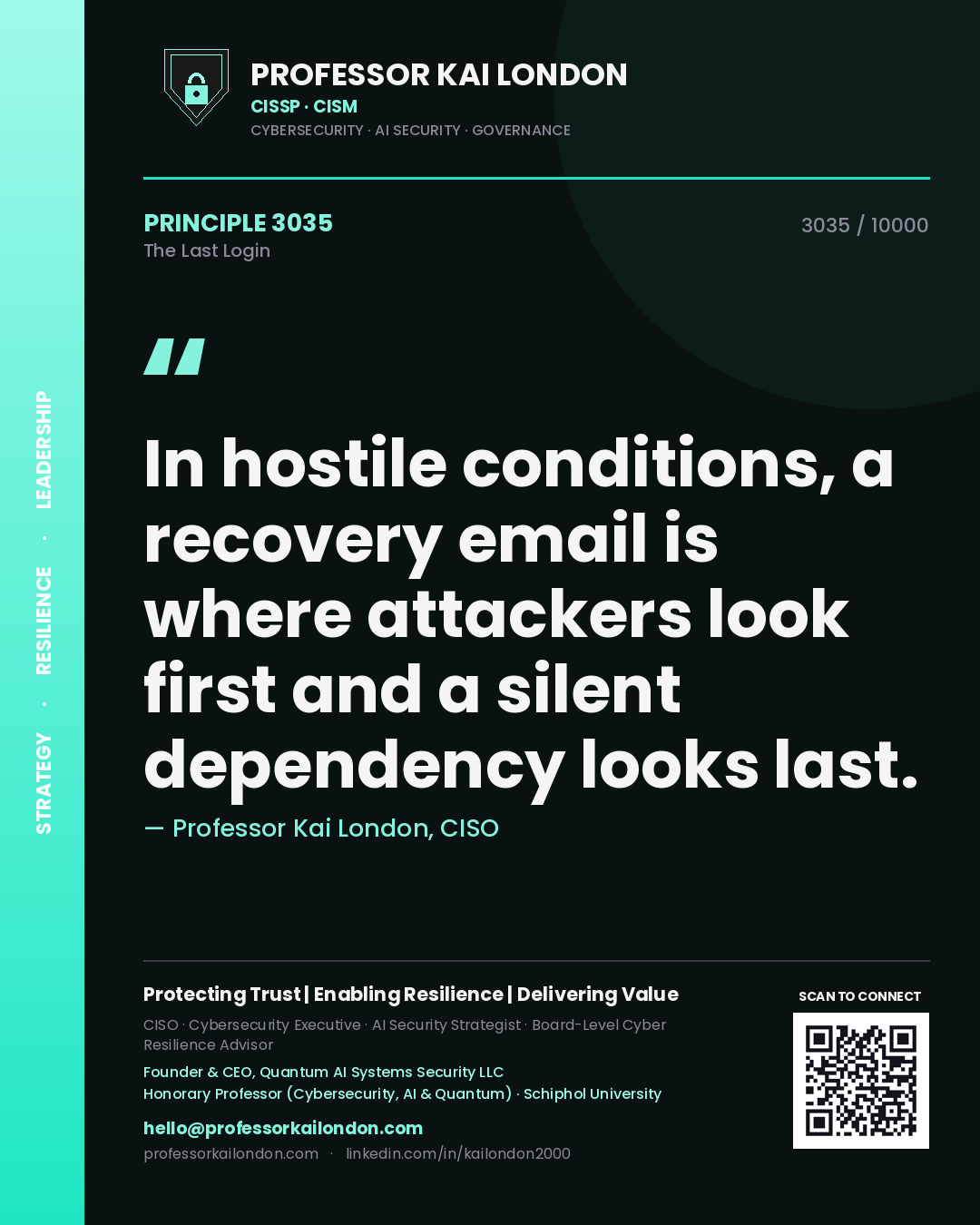 Quote card by Professor Kai London reading 'In hostile conditions, a recovery email is where attackers look first and a silent dependency looks last.'. From the book The Last Login.