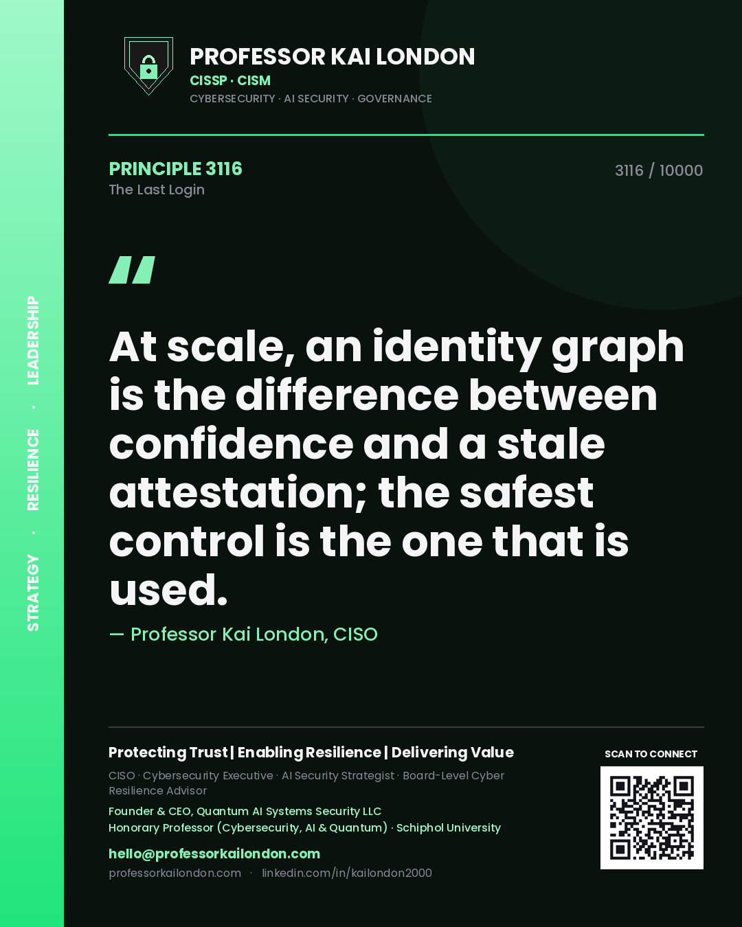 Professor Kai London principle 3116: At scale, an identity graph is the difference between confidence and a stale attestation; the safest control is the one that is used.