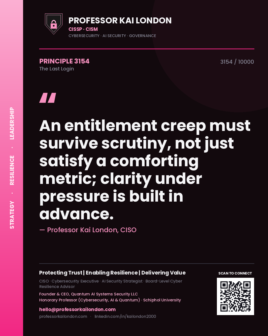 Quote card by Professor Kai London reading 'An entitlement creep must survive scrutiny, not just satisfy a comforting metric; clarity under pressure is built in advance.'. From the book The Last Login.