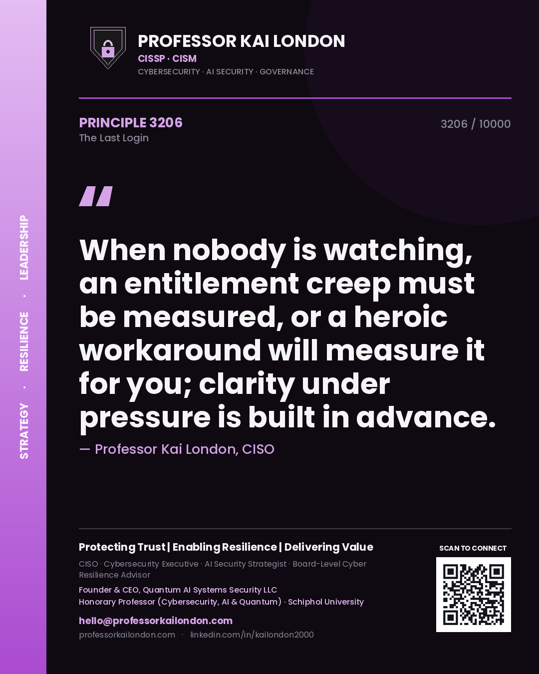 Quote card by Professor Kai London reading 'When nobody is watching, an entitlement creep must be measured, or a heroic workaround will measure it for you; clarity under pressure is built in advance.'. From the book The Last Login.