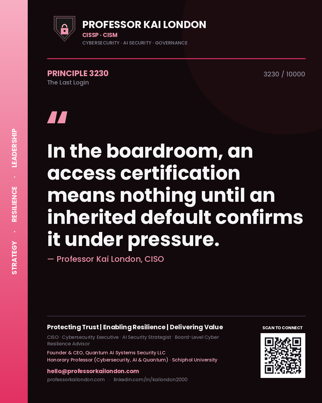 Professor Kai London principle 3230: In the boardroom, an access certification means nothing until an inherited default confirms it under pressure.