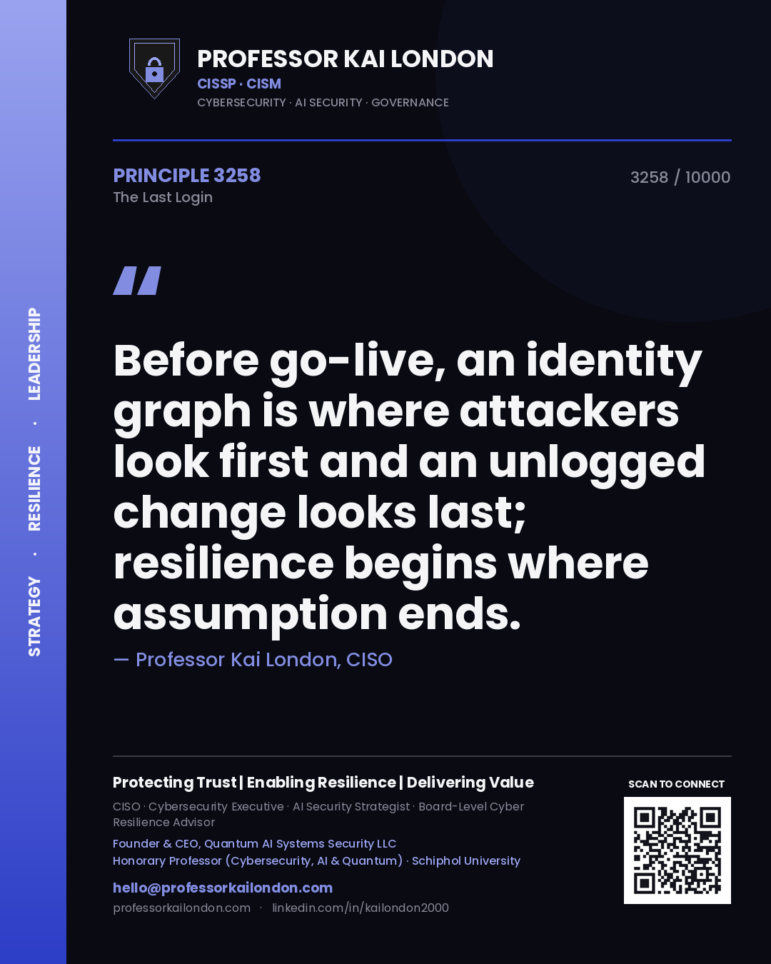 Quote card by Professor Kai London reading 'Before go-live, an identity graph is where attackers look first and an unlogged change looks last; resilience begins where assumption ends.'. From the book The Last Login.