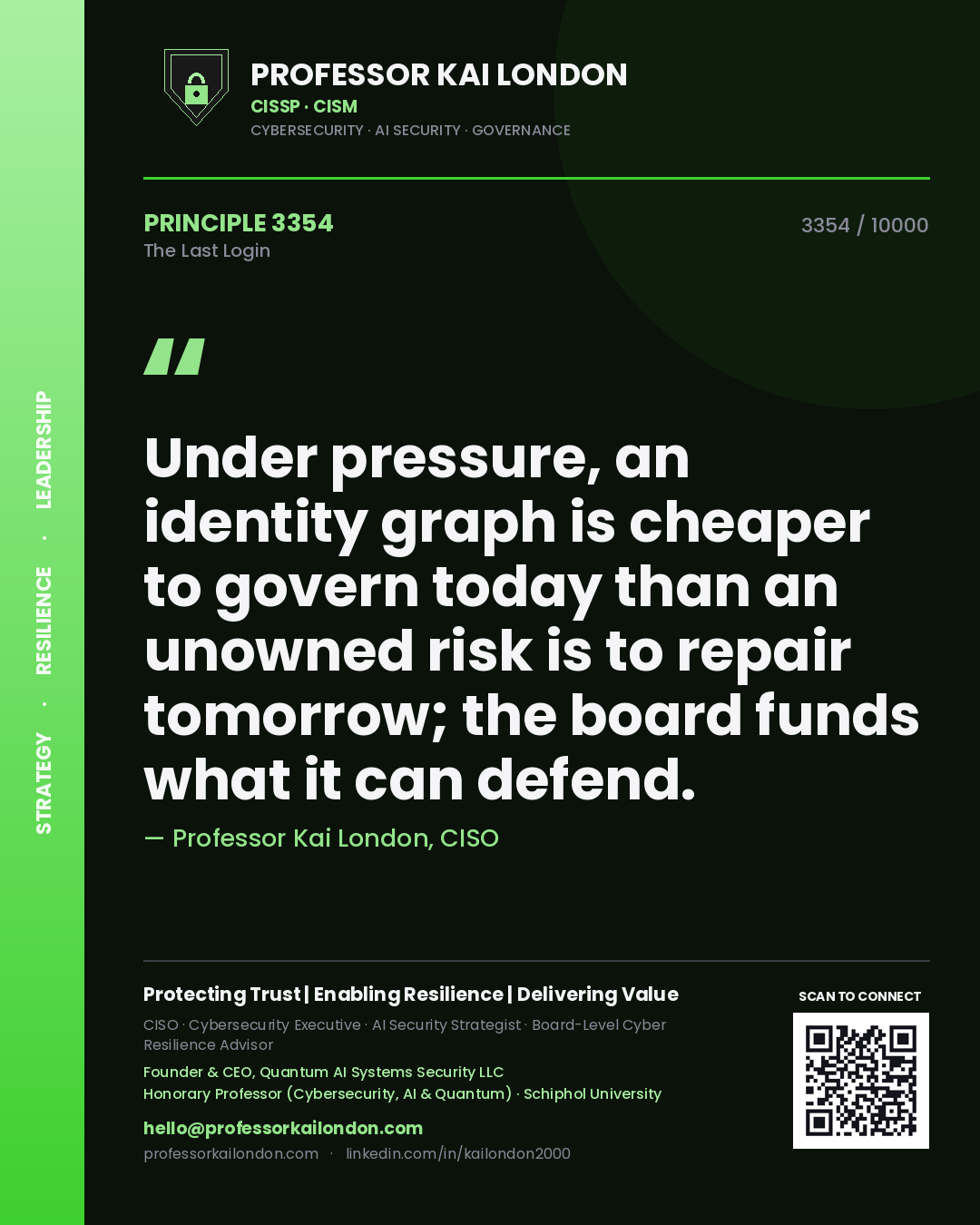 Professor Kai London principle 3354: Under pressure, an identity graph is cheaper to govern today than an unowned risk is to repair tomorrow; the board funds what it can defend.
