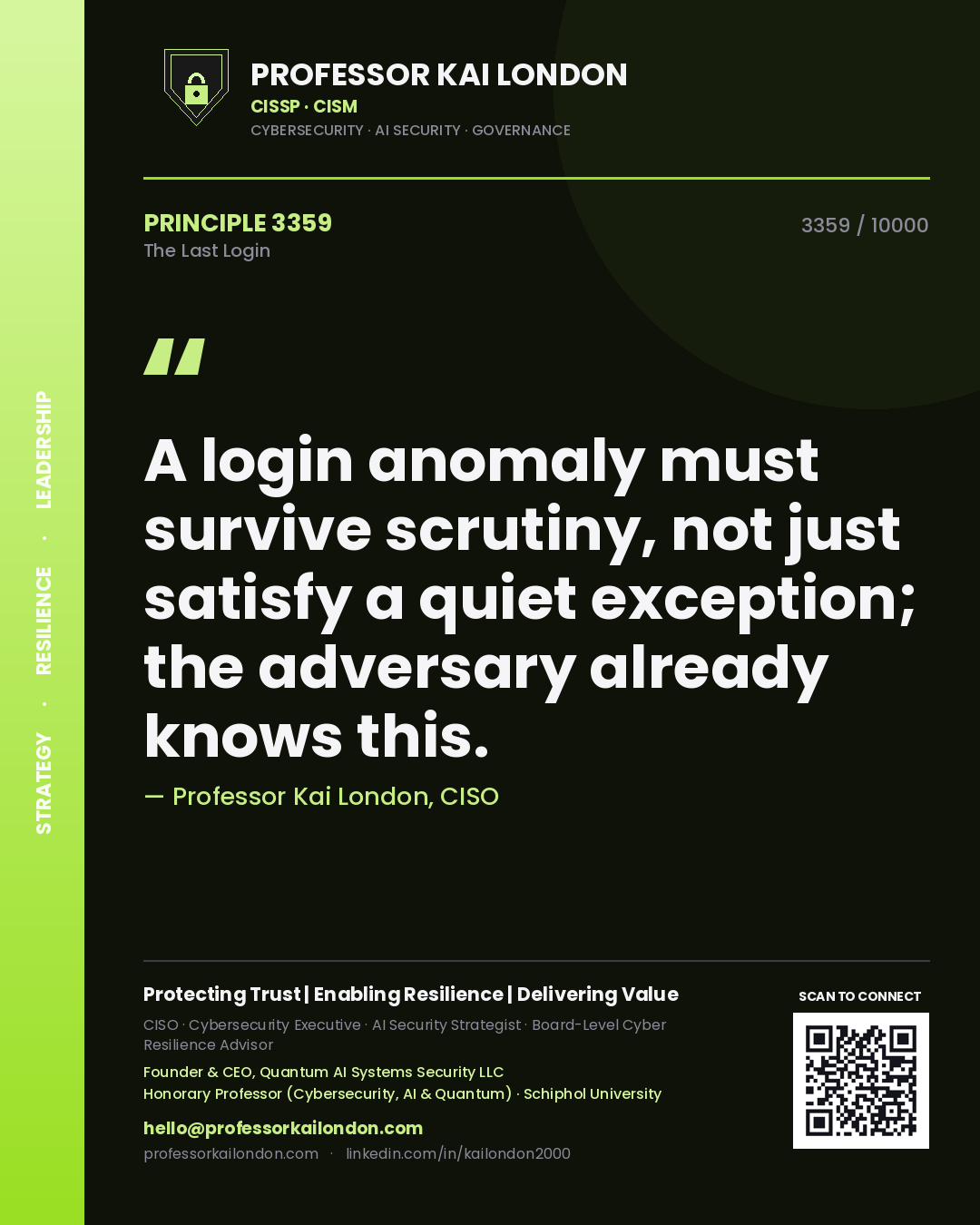 Quote card by Professor Kai London reading 'A login anomaly must survive scrutiny, not just satisfy a quiet exception; the adversary already knows this.'. From the book The Last Login.