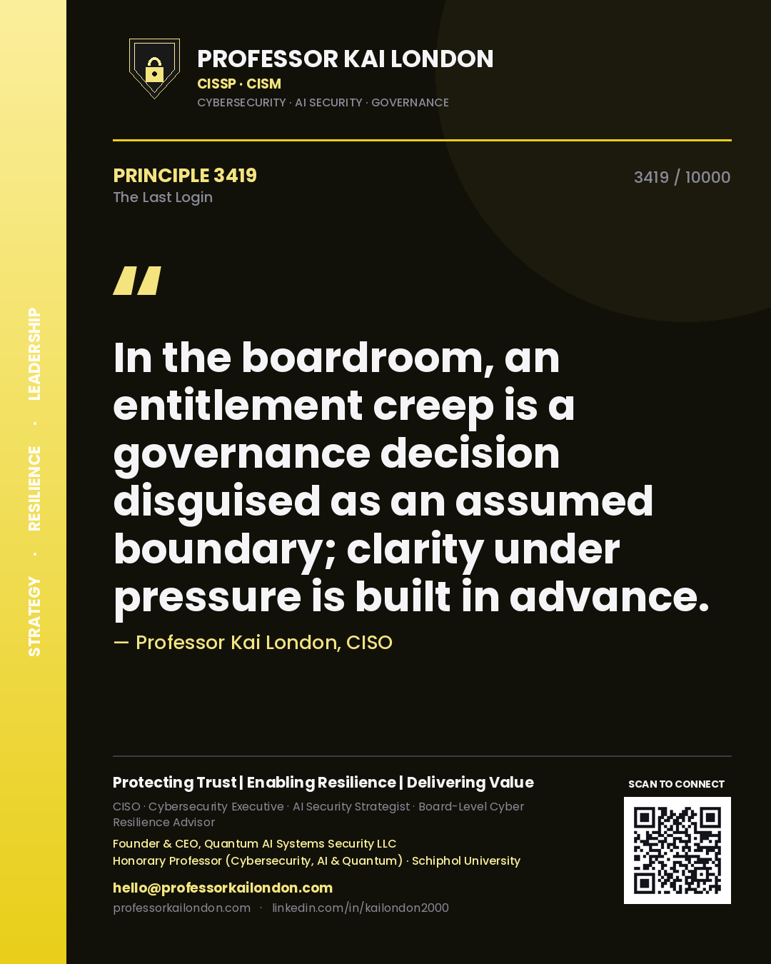 Professor Kai London principle 3419: In the boardroom, an entitlement creep is a governance decision disguised as an assumed boundary; clarity under pressure is built in advance.