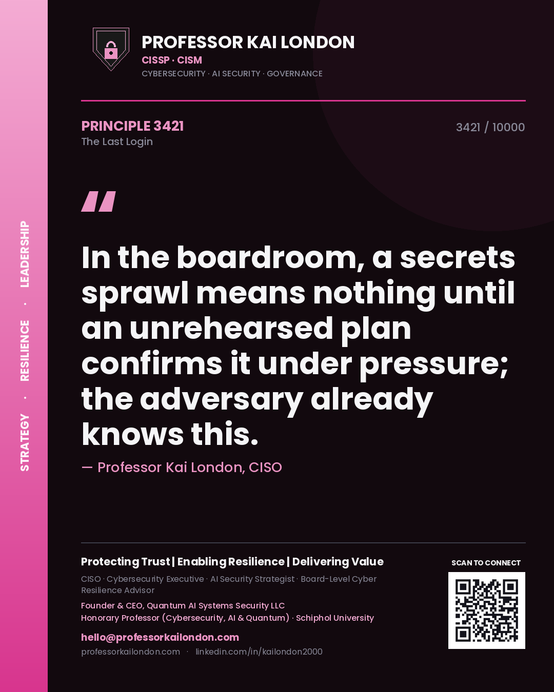 Professor Kai London principle 3421: In the boardroom, a secrets sprawl means nothing until an unrehearsed plan confirms it under pressure; the adversary already knows this.