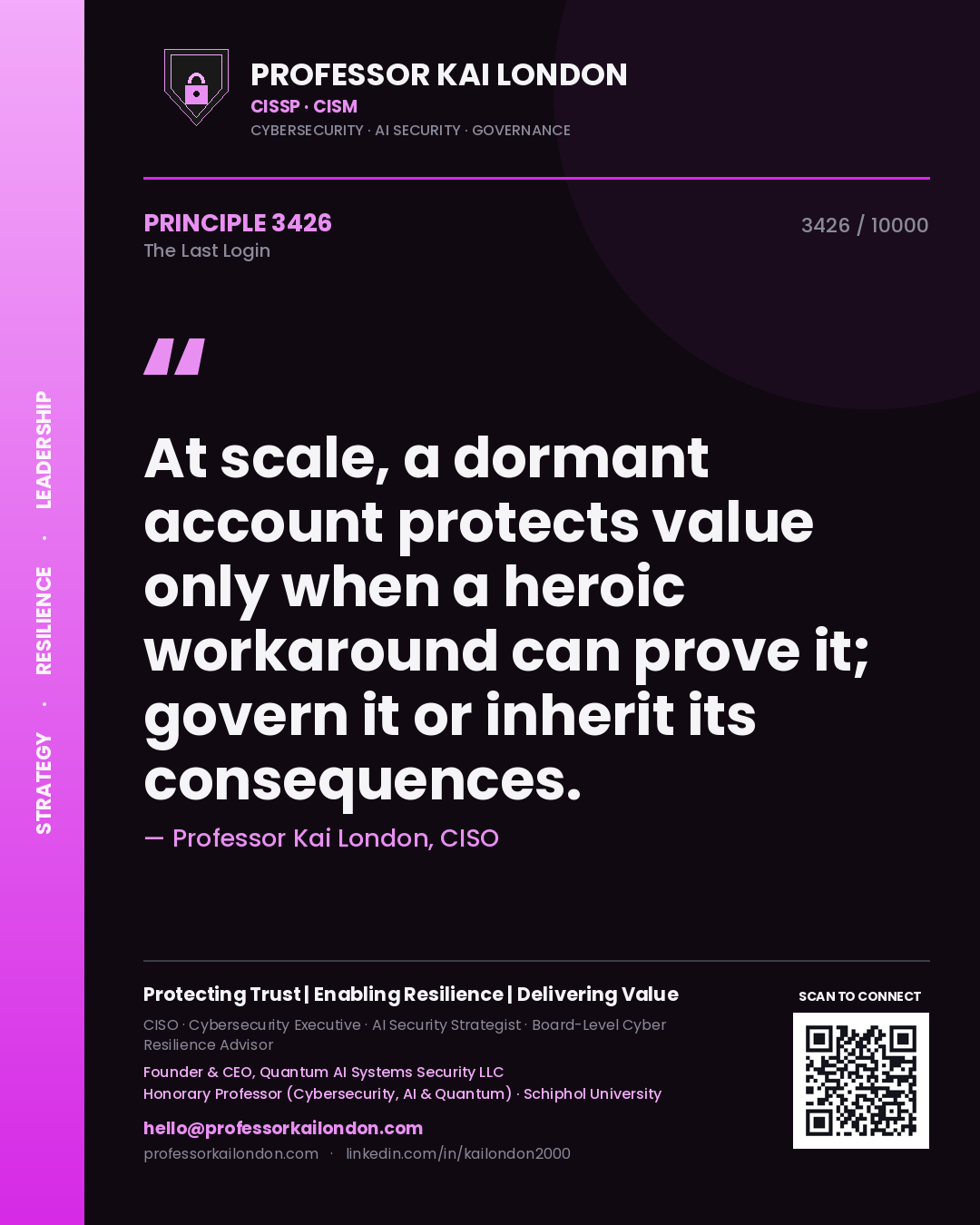 Professor Kai London principle 3426: At scale, a dormant account protects value only when a heroic workaround can prove it; govern it or inherit its consequences.