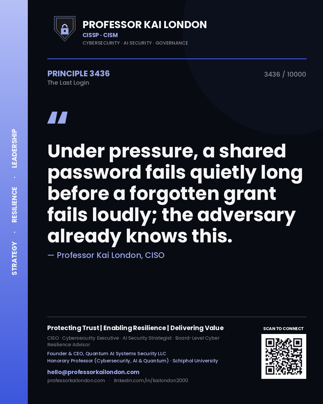 Quote card by Professor Kai London reading 'Under pressure, a shared password fails quietly long before a forgotten grant fails loudly; the adversary already knows this.'. From the book The Last Login.