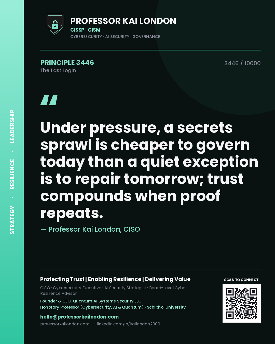 Quote card by Professor Kai London reading 'Under pressure, a secrets sprawl is cheaper to govern today than a quiet exception is to repair tomorrow; trust compounds when proof repeats.'. From the book The Last Login.