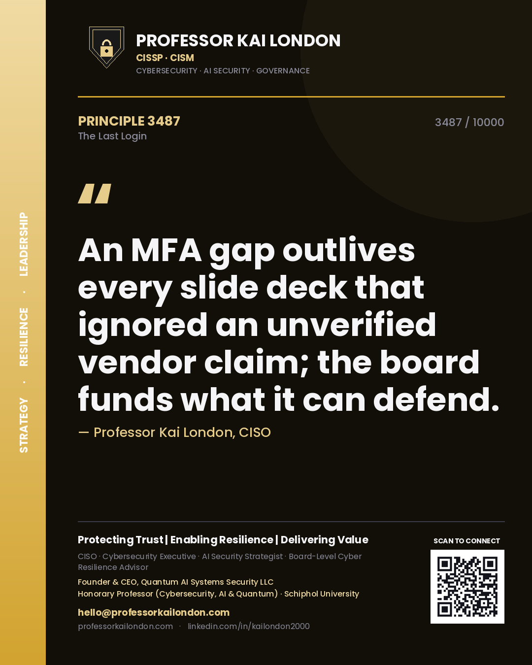 Quote card by Professor Kai London reading 'An MFA gap outlives every slide deck that ignored an unverified vendor claim; the board funds what it can defend.'. From the book The Last Login.