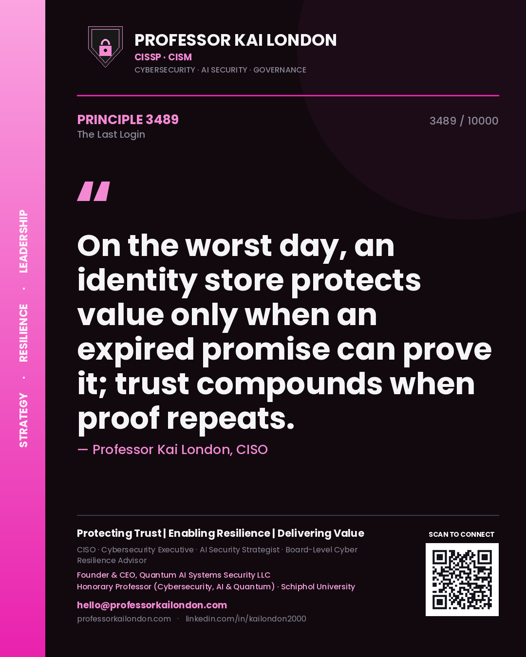 Quote card by Professor Kai London reading 'On the worst day, an identity store protects value only when an expired promise can prove it; trust compounds when proof repeats.'. From the book The Last Login.