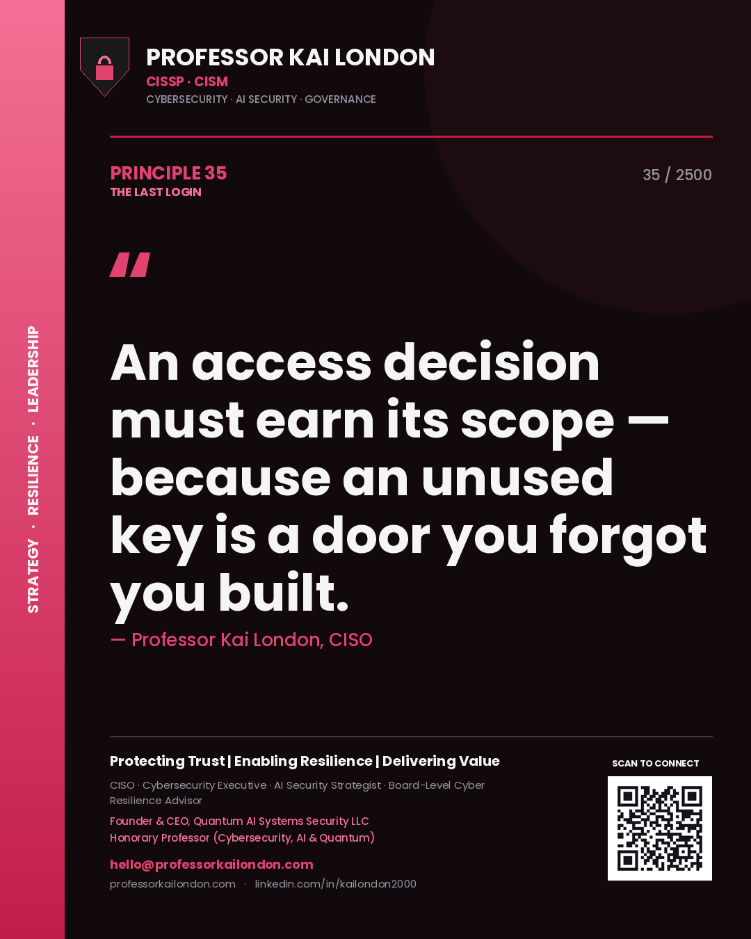 Professor Kai London principle 35: An access decision must earn its scope — because an unused key is a door you forgot you built.