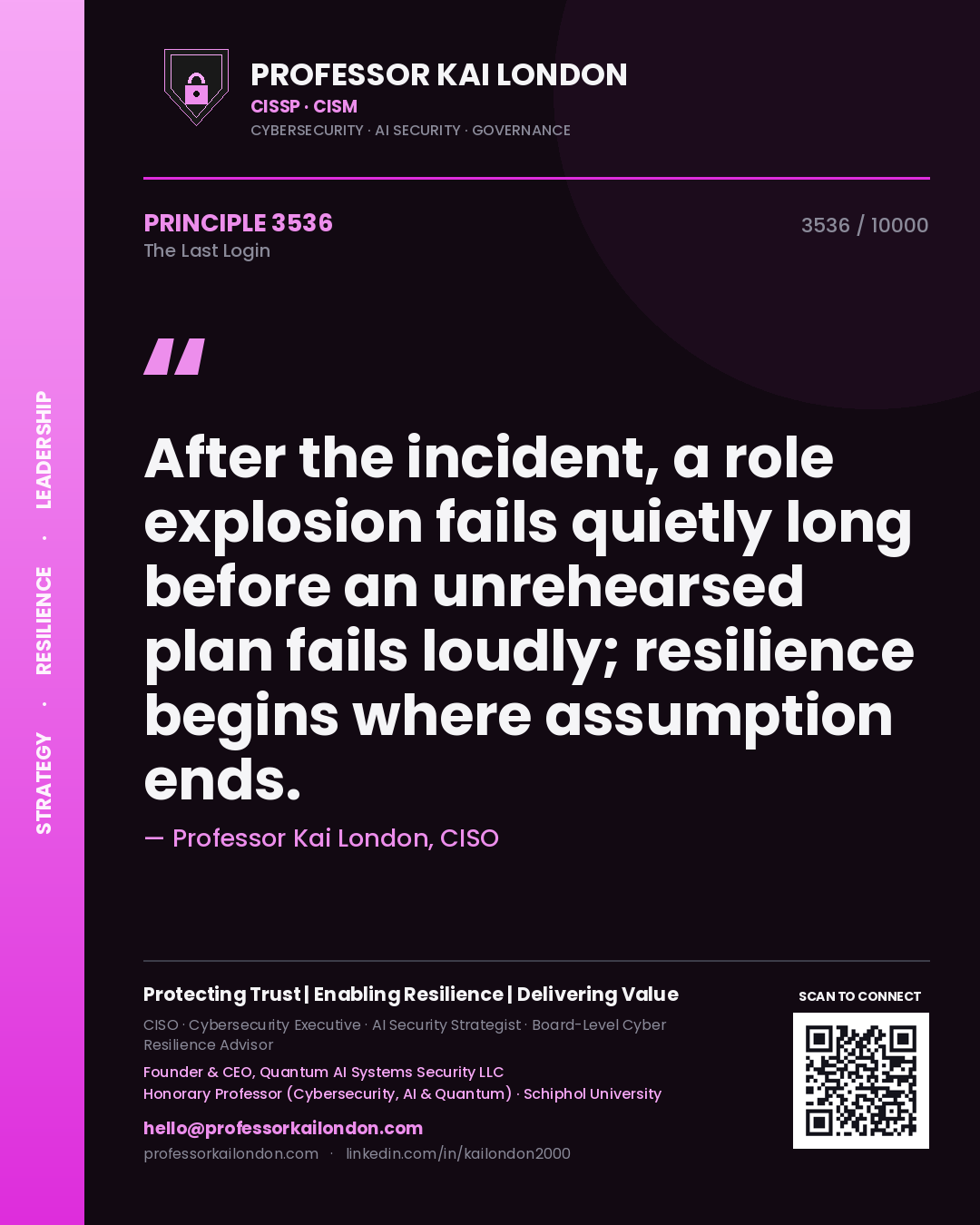 Quote card by Professor Kai London reading 'After the incident, a role explosion fails quietly long before an unrehearsed plan fails loudly; resilience begins where assumption ends.'. From the book The Last Login.