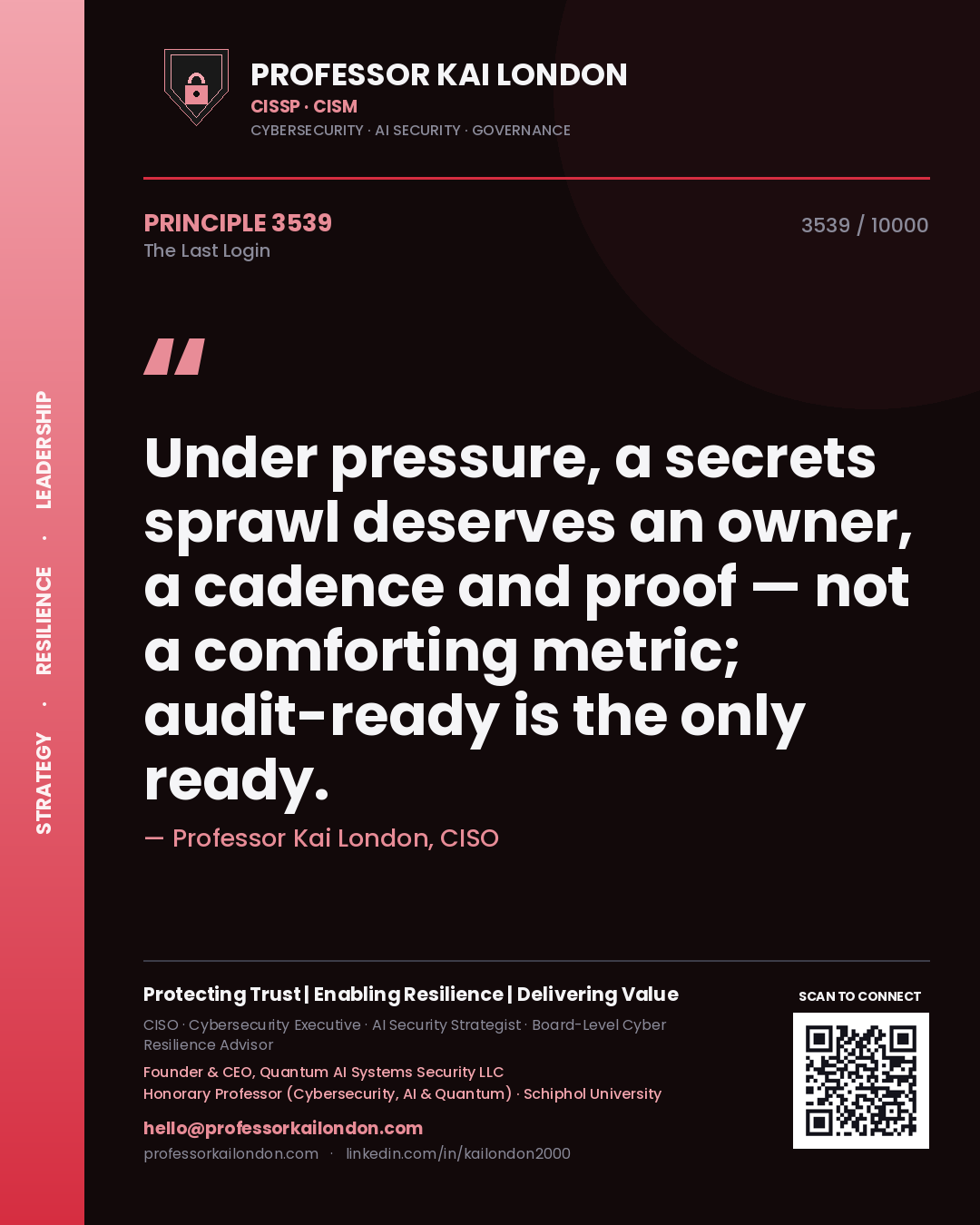 Quote card by Professor Kai London reading 'Under pressure, a secrets sprawl deserves an owner, a cadence and proof — not a comforting metric; audit-ready is the only ready.'. From the book The Last Login.