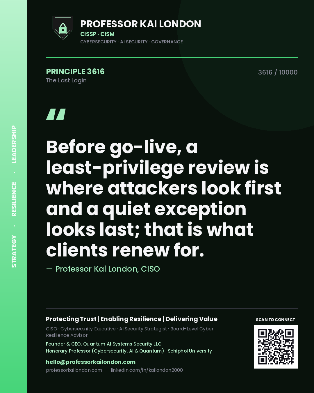 Professor Kai London principle 3616: Before go-live, a least-privilege review is where attackers look first and a quiet exception looks last; that is what clients renew for.