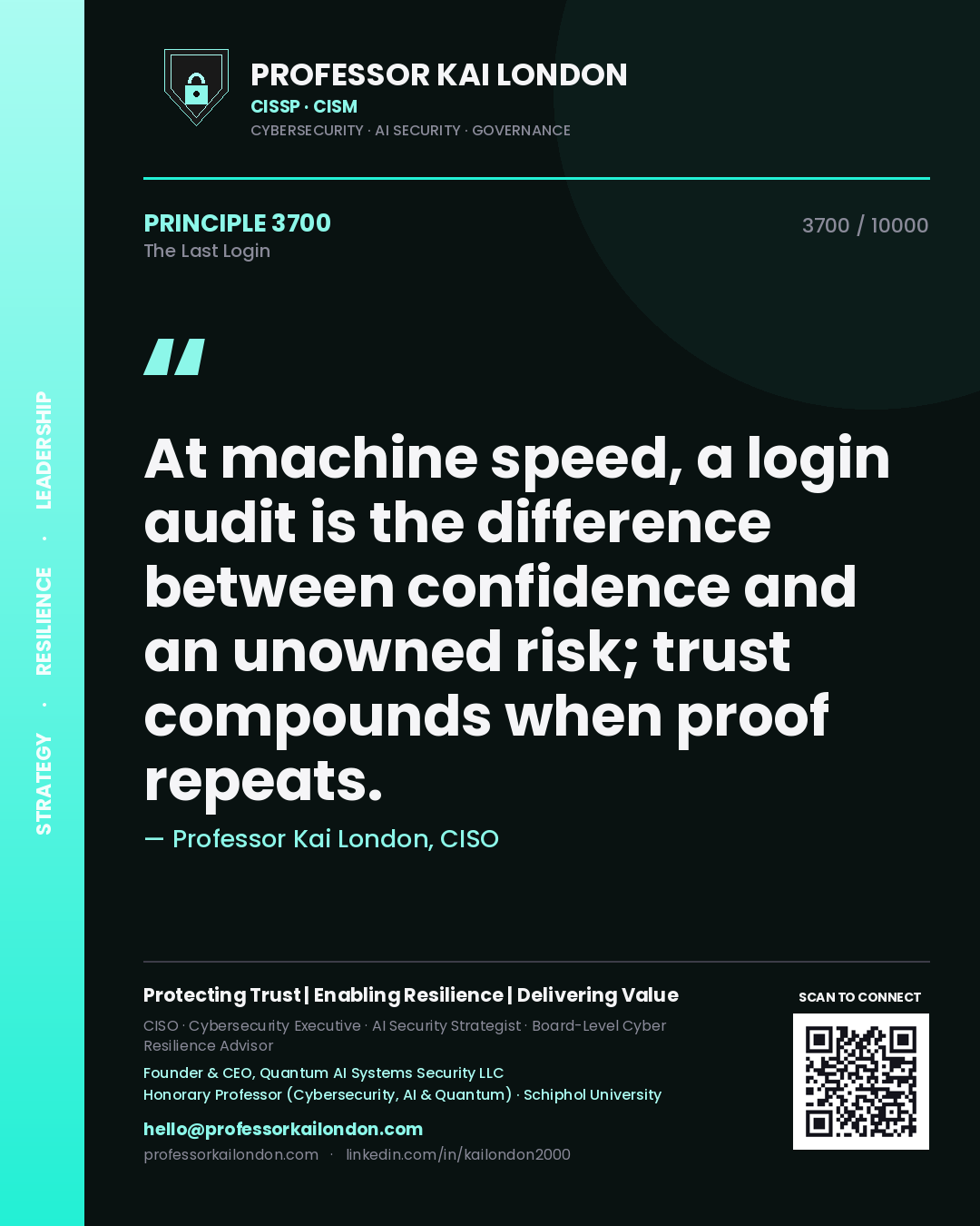 Professor Kai London principle 3700: At machine speed, a login audit is the difference between confidence and an unowned risk; trust compounds when proof repeats.