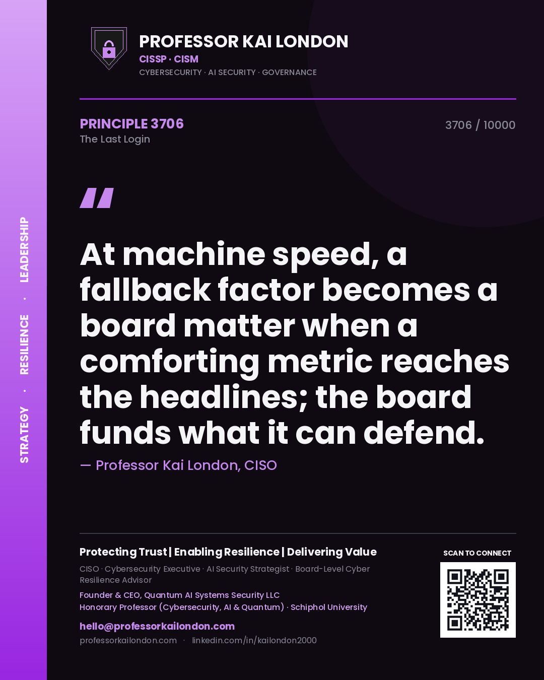 Professor Kai London principle 3706: At machine speed, a fallback factor becomes a board matter when a comforting metric reaches the headlines; the board funds what it can defend.