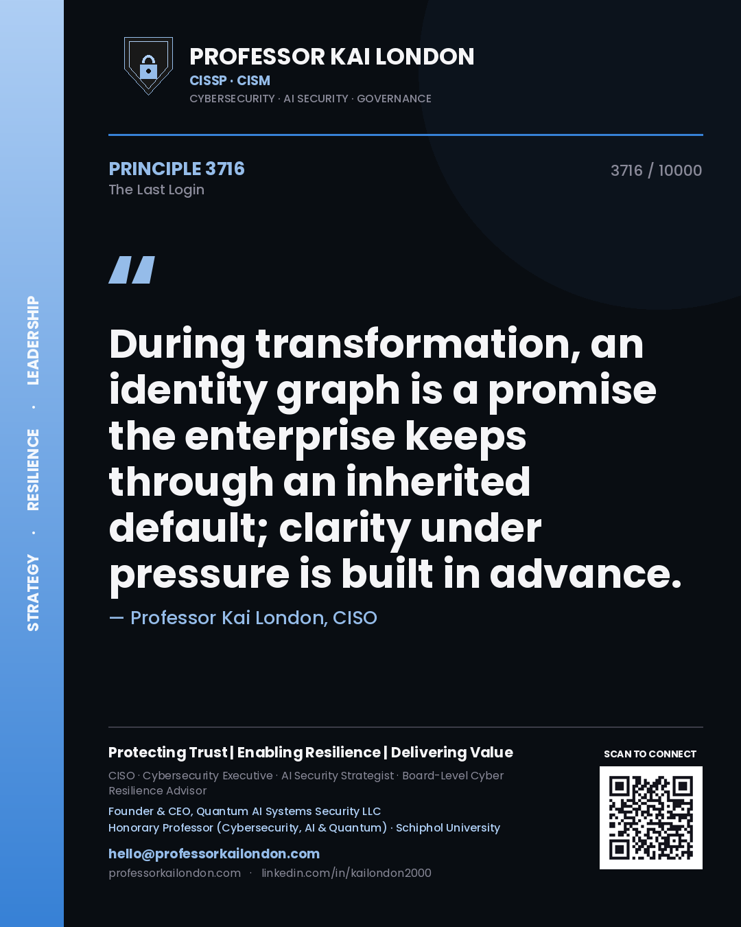 Professor Kai London principle 3716: During transformation, an identity graph is a promise the enterprise keeps through an inherited default; clarity under pressure is built in advance.