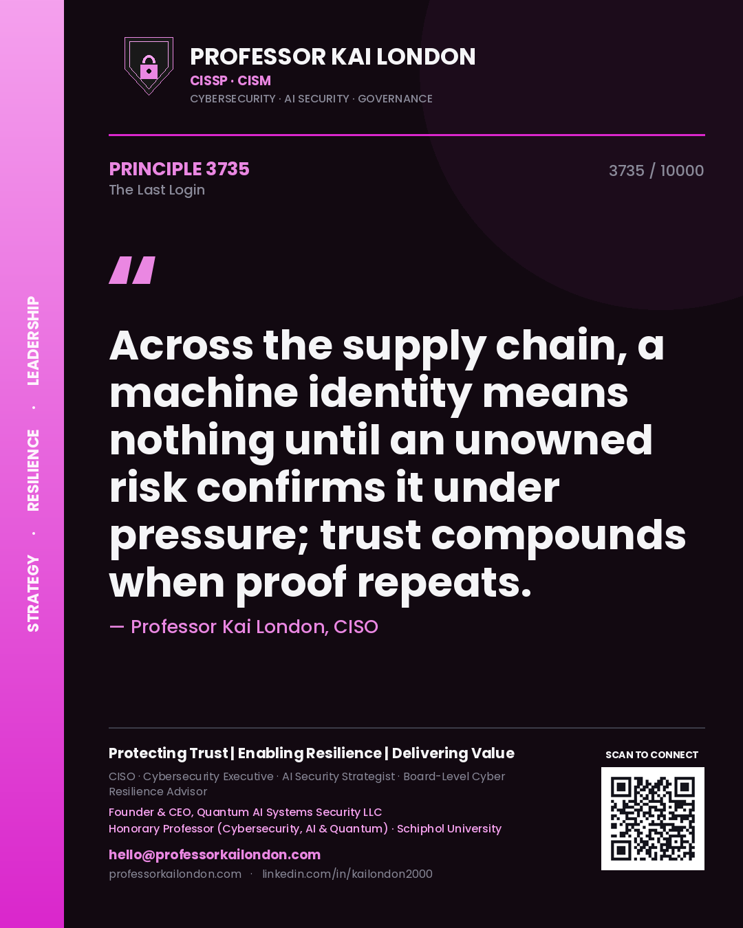Quote card by Professor Kai London reading 'Across the supply chain, a machine identity means nothing until an unowned risk confirms it under pressure; trust compounds when proof repeats.'. From the book The Last Login.