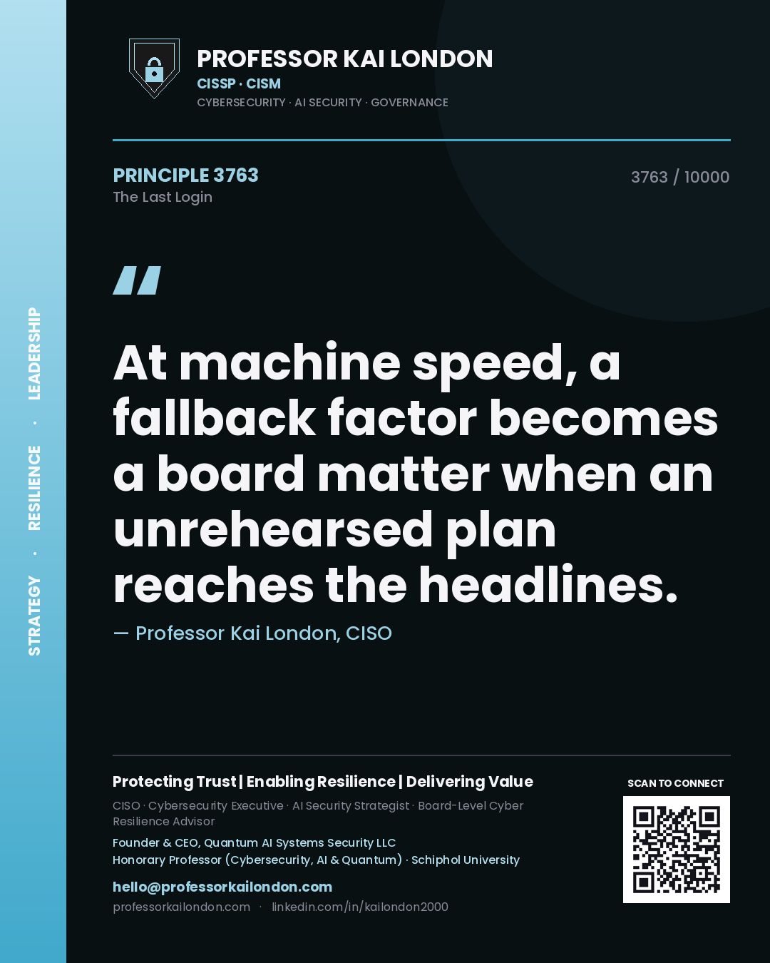 Quote card by Professor Kai London reading 'At machine speed, a fallback factor becomes a board matter when an unrehearsed plan reaches the headlines.'. From the book The Last Login.
