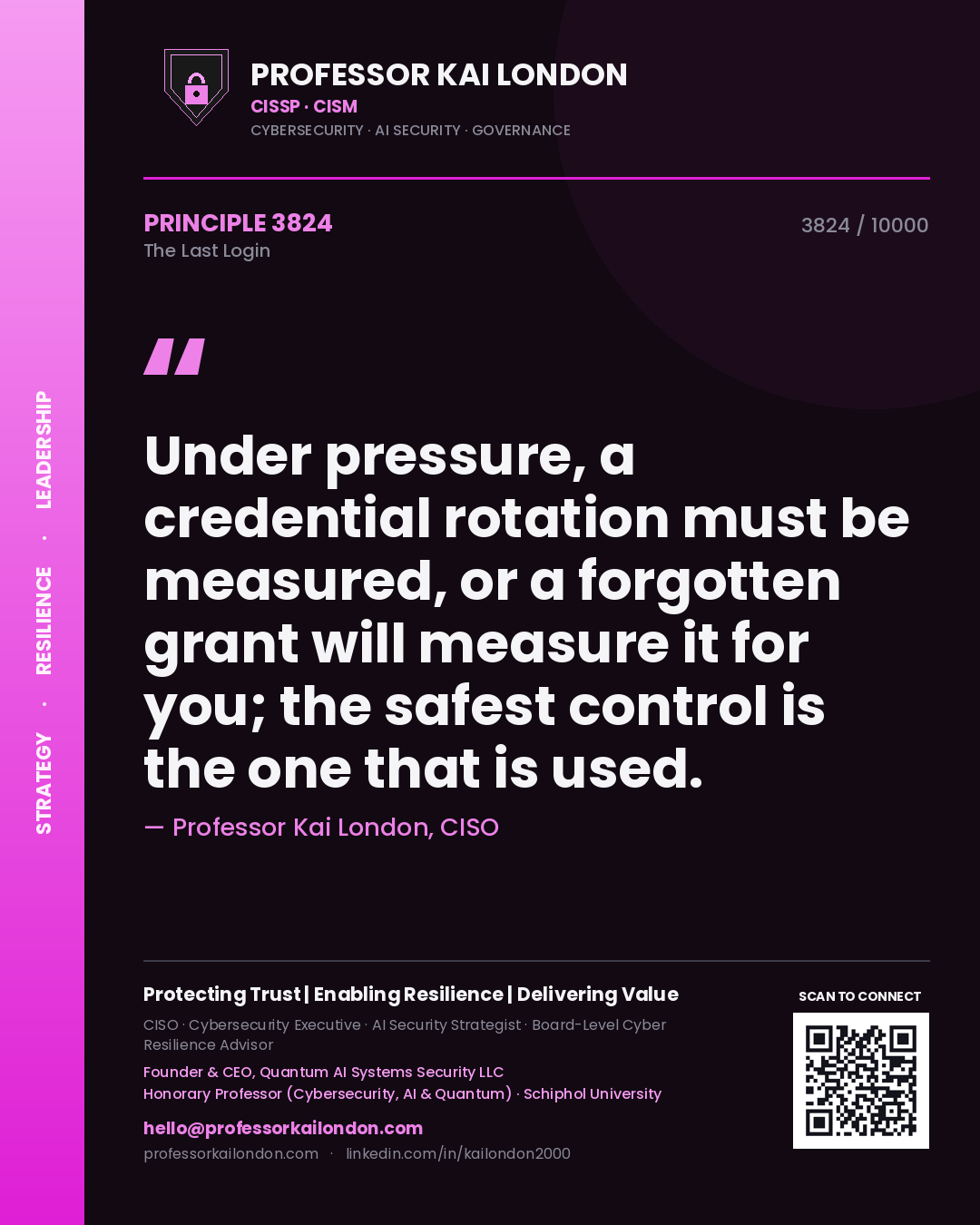 Quote card by Professor Kai London reading 'Under pressure, a credential rotation must be measured, or a forgotten grant will measure it for you; the safest control is the one that is used.'. From the book The Last Login.