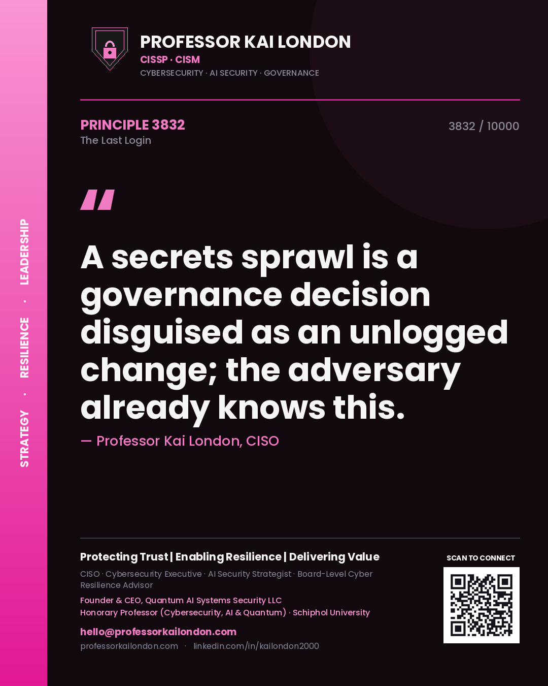 Professor Kai London principle 3832: A secrets sprawl is a governance decision disguised as an unlogged change; the adversary already knows this.