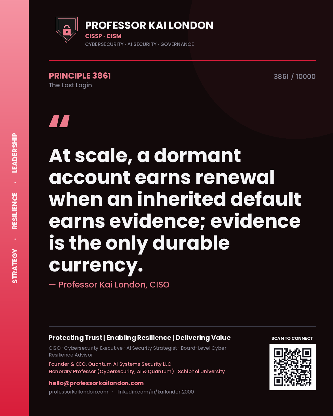 Professor Kai London principle 3861: At scale, a dormant account earns renewal when an inherited default earns evidence; evidence is the only durable currency.
