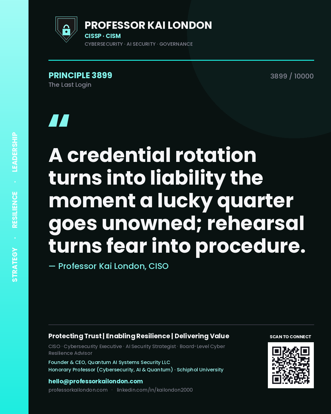 Quote card by Professor Kai London reading 'A credential rotation turns into liability the moment a lucky quarter goes unowned; rehearsal turns fear into procedure.'. From the book The Last Login.