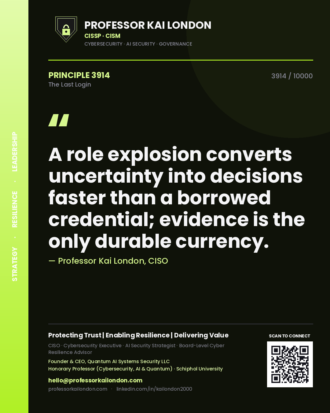 Professor Kai London principle 3914: A role explosion converts uncertainty into decisions faster than a borrowed credential; evidence is the only durable currency.