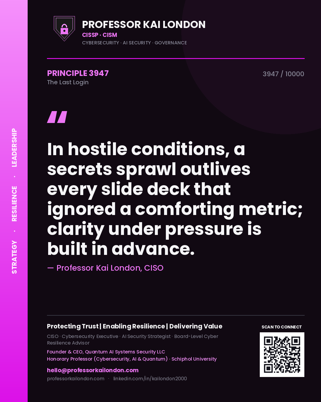 Professor Kai London principle 3947: In hostile conditions, a secrets sprawl outlives every slide deck that ignored a comforting metric; clarity under pressure is built in advance.