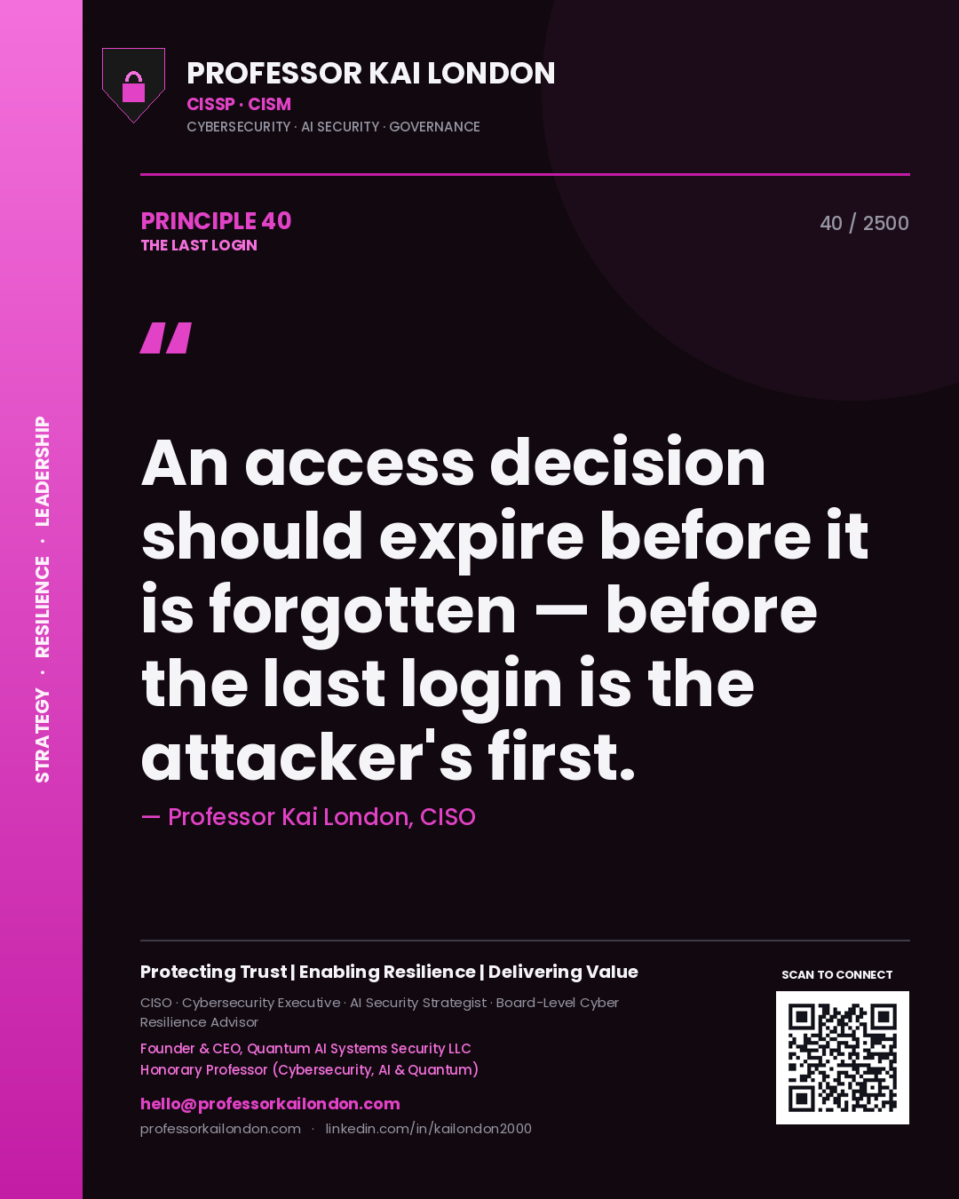 Professor Kai London principle 40: An access decision should expire before it is forgotten — before the last login is the attacker's first.