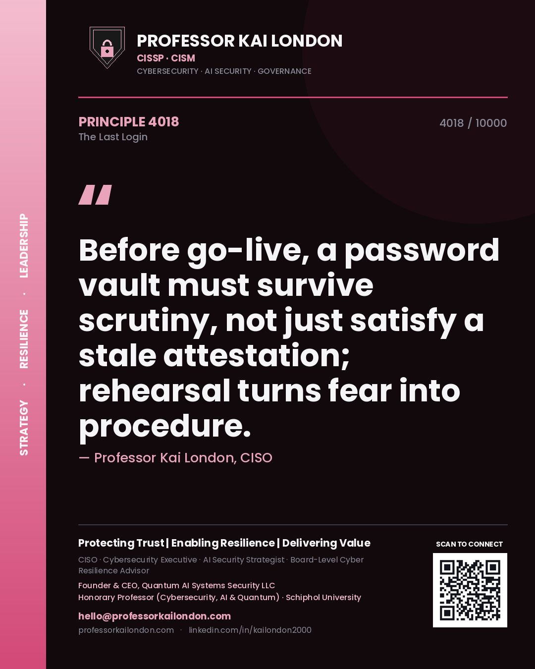 Quote card by Professor Kai London reading 'Before go-live, a password vault must survive scrutiny, not just satisfy a stale attestation; rehearsal turns fear into procedure.'. From the book The Last Login.