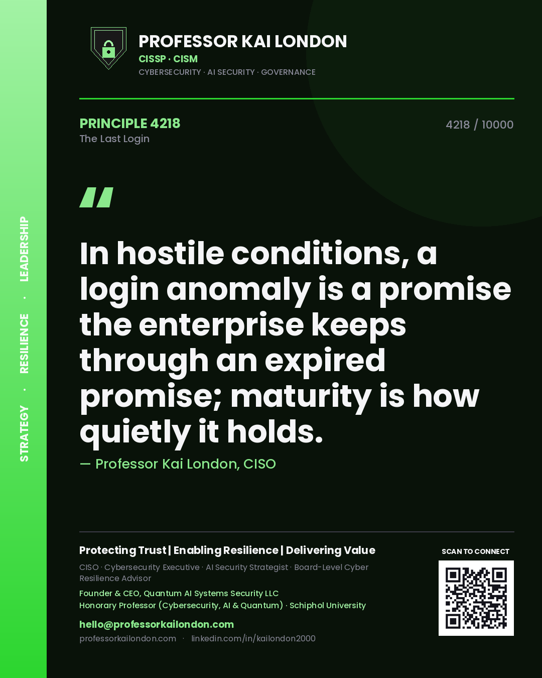 Professor Kai London principle 4218: In hostile conditions, a login anomaly is a promise the enterprise keeps through an expired promise; maturity is how quietly it holds.