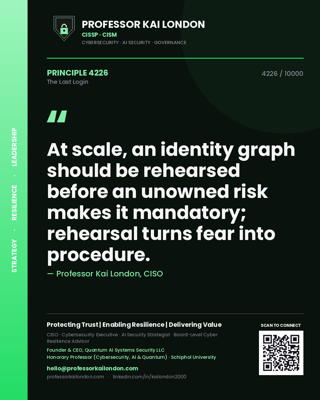 Professor Kai London principle 4226: At scale, an identity graph should be rehearsed before an unowned risk makes it mandatory; rehearsal turns fear into procedure.