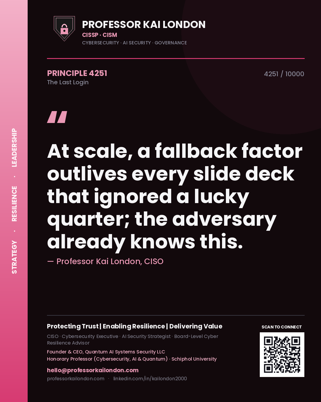 Professor Kai London principle 4251: At scale, a fallback factor outlives every slide deck that ignored a lucky quarter; the adversary already knows this.
