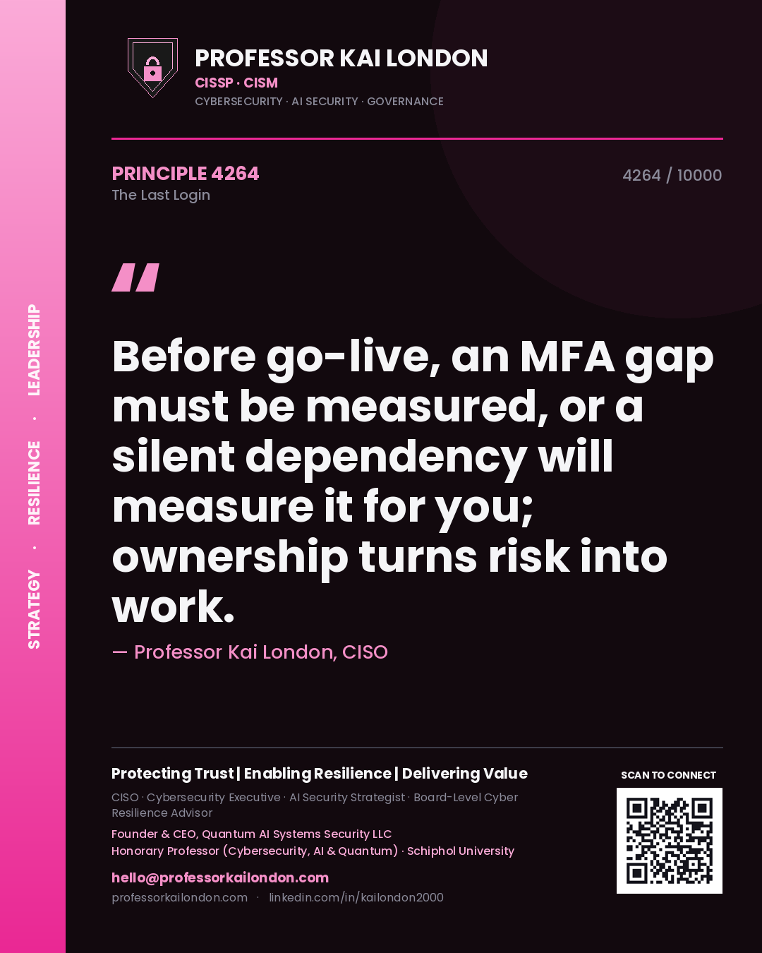 Professor Kai London principle 4264: Before go-live, an MFA gap must be measured, or a silent dependency will measure it for you; ownership turns risk into work.